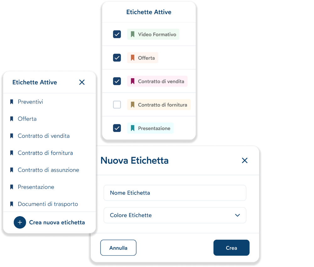 requiro drive - modulo collabora - etichette